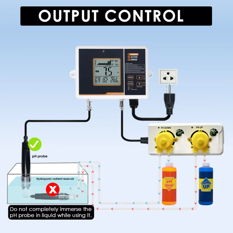 Fabrieksdirect digitale pH-con - Aquarium Plant Factory recensie en prijs