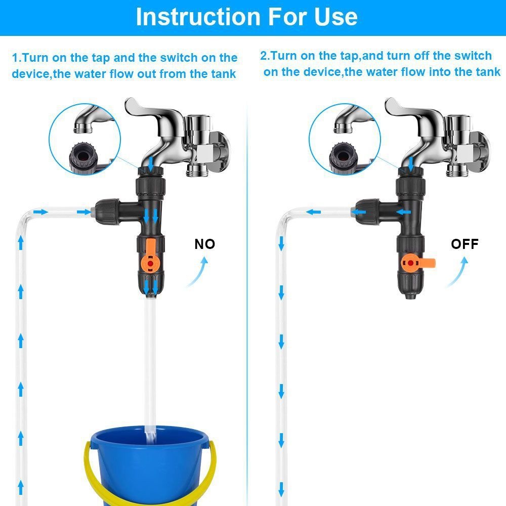 Aquarium Waterwisselaar Access - Aquarium Plant Utensils recensie en prijs