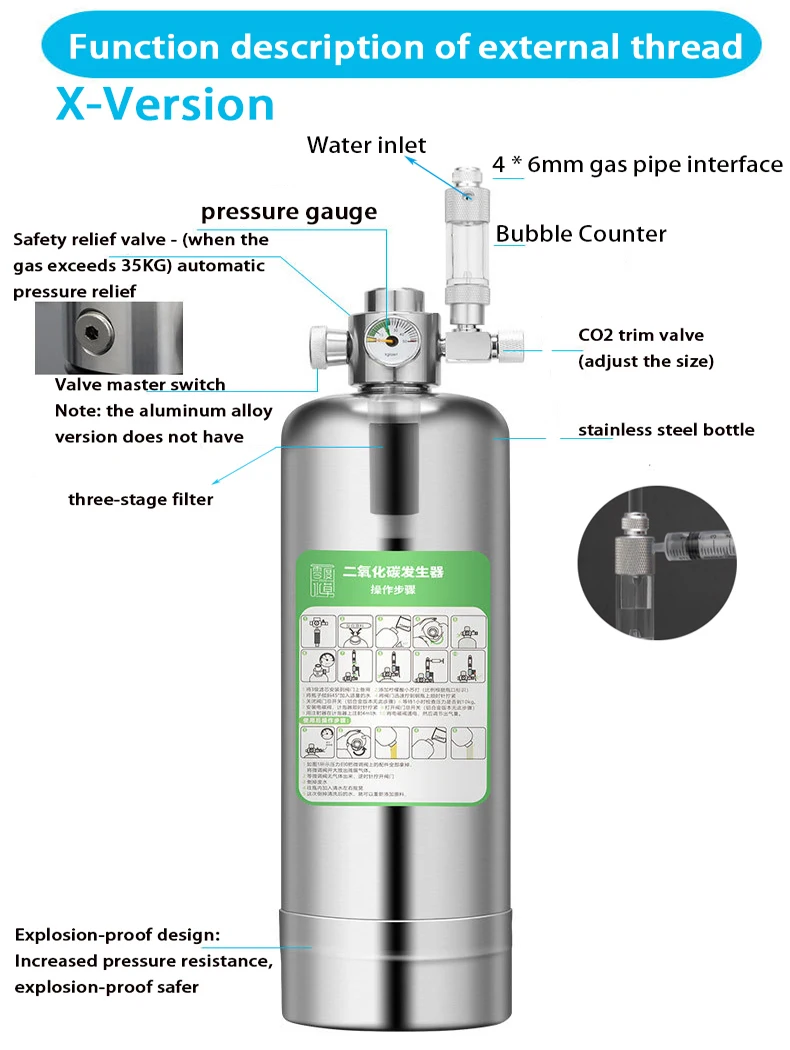 ZRDR Aquarium CO2 Generator Sy - Planted Aquarium Co2 System recensie en prijs