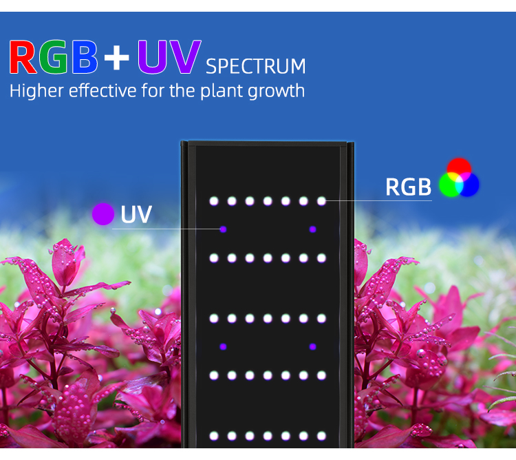 WEEK AQUA L-serie APP-bedienin - Aquarium Planted Tank Light recensie en prijs