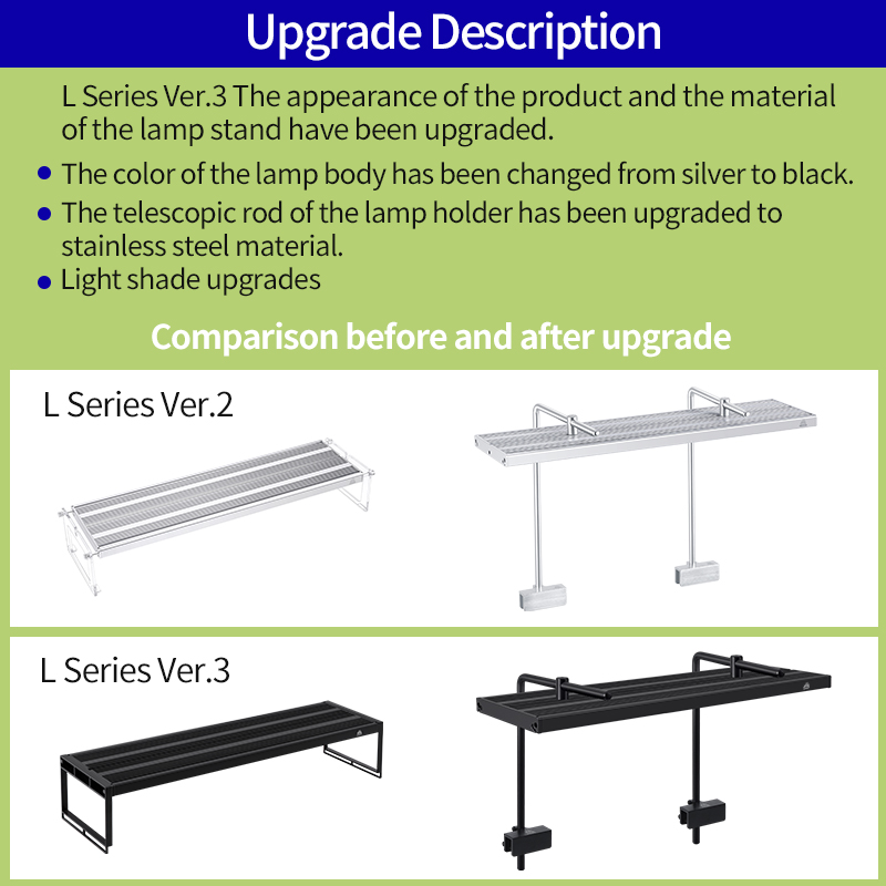 WEEK AQUA L-serie APP-bedienin - Aquarium Planted Tank Light recensie en prijs